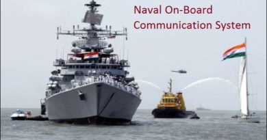 Naval On-Board Communication System